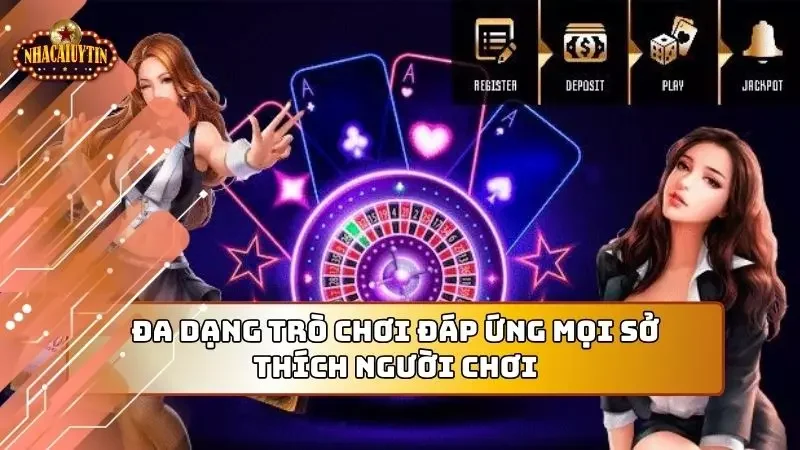 Tổng thể trò chơi người tham gia sẽ bị thu hút